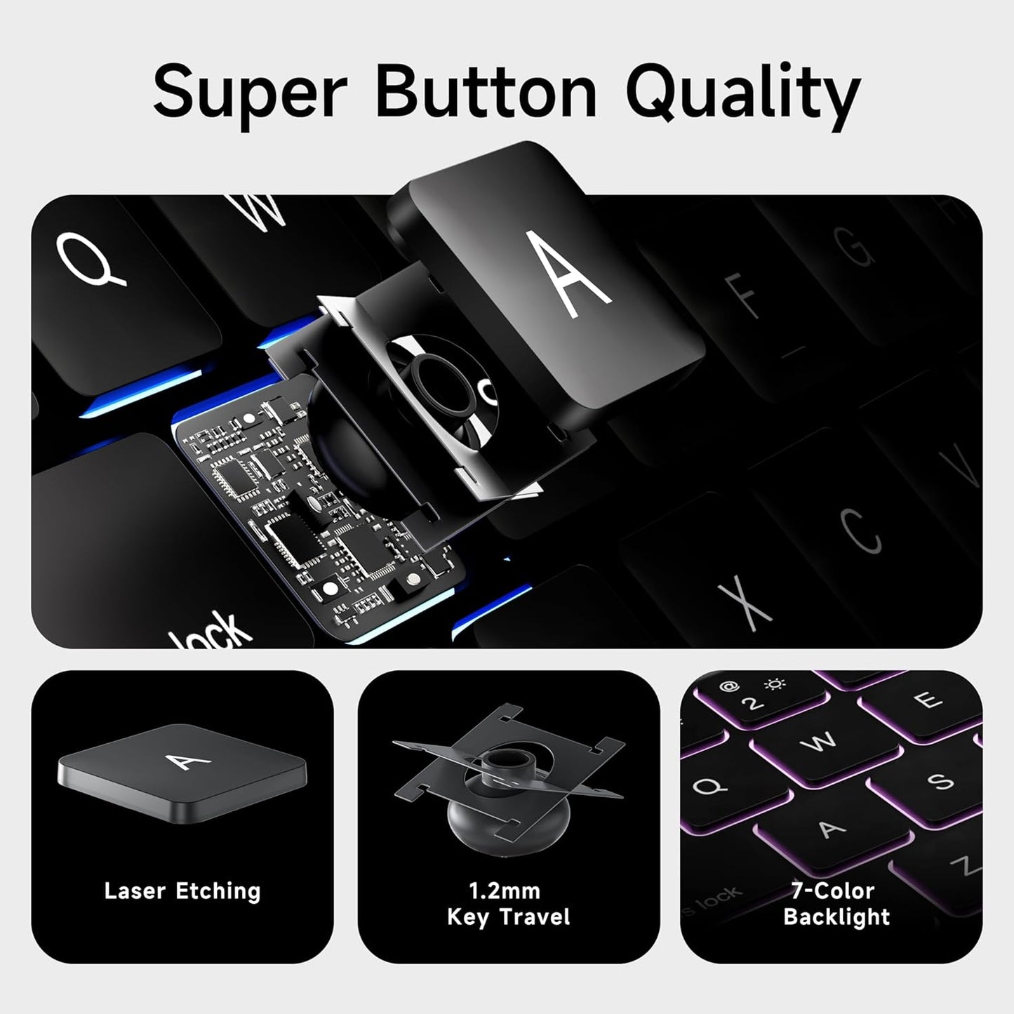 nimin Keyboard Case for 2024 iPad Air 13 and iPad Pro 12.9 6th, 5th, 4th, 3rd Gen,Magic Keyboard for iPad Pro 12.9, Trackpad,Magnetic Attach,7-Color Backlight, Auto Sleep/Wake,Obsidian Black