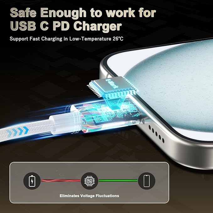 Quntis USB C to USB C Cable 3FT 3Pack - Type-C 60W Nylon Braided Charger Cord Fast Charging for iPhone 17 16 15 Series, iPad mini 6, Pixel and More, White