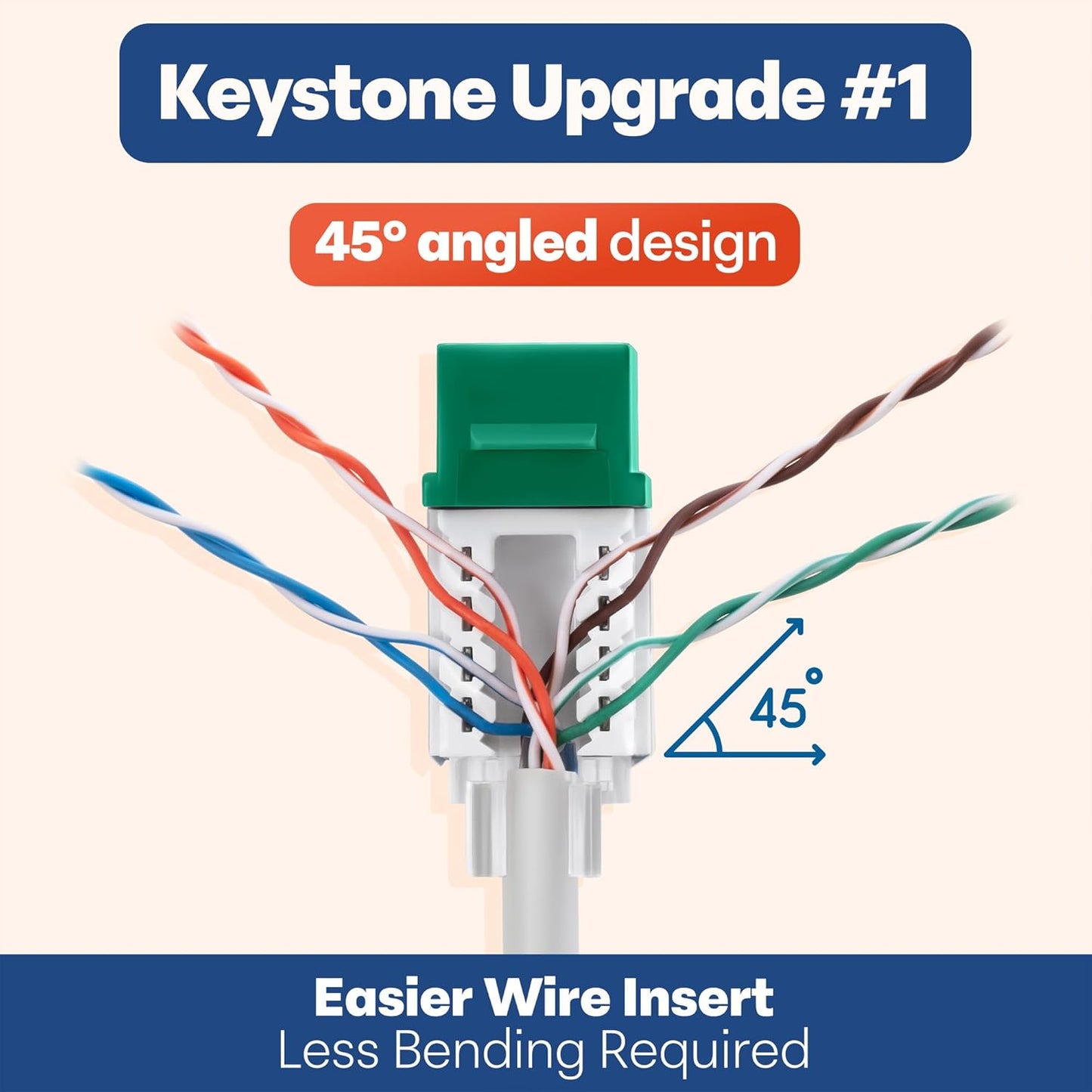 Everest 45° Angled RJ45 Cat6A Keystone Jacks 10-Pack in Green - Slim Profile Female RJ45 Connectors - Cat 6A Keystone Jack - Compatible with 45° Angled Speed Termination Tool - 45Term (B0BL3GS7ZY)