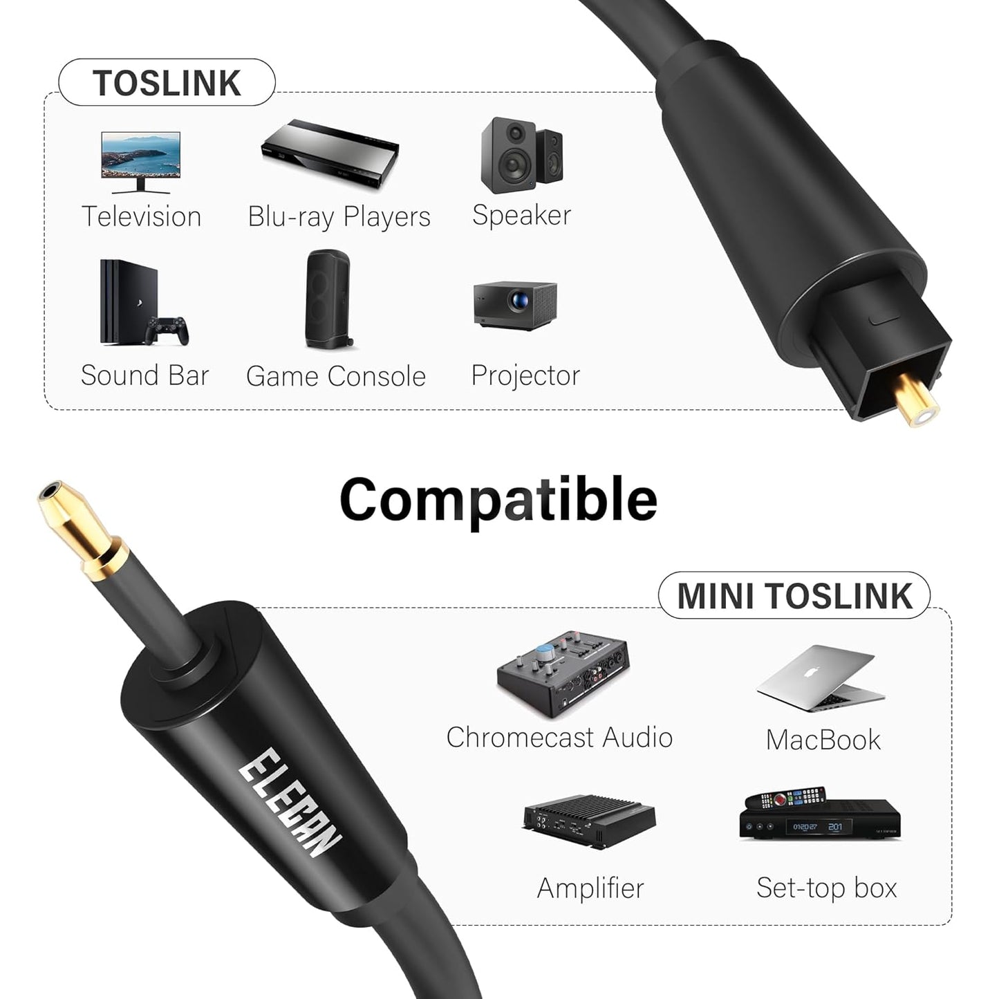 Elecan Mini Toslink to Toslink Digital Optical S/PDIF Audio Cable 25 Ft, Gold Plated Soft Flexible Fiber Optic Cable,Signal Protection PVC,Surround Sound for Soundbar,Home Theater,Hi-Fi System+Ties MI