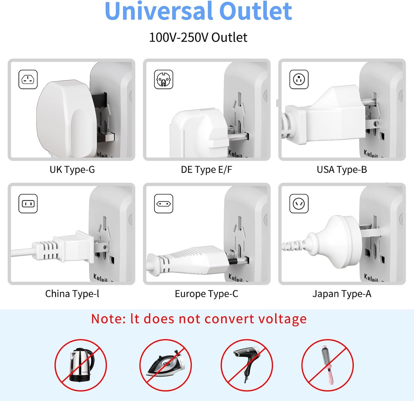 Universal Travel Adapter,International Plug Adapter,WAUDM All in One Universal USB Travel Power Adapter with 3 USB Port and Type-C for Multi-Nation Travel US EU UK Australia