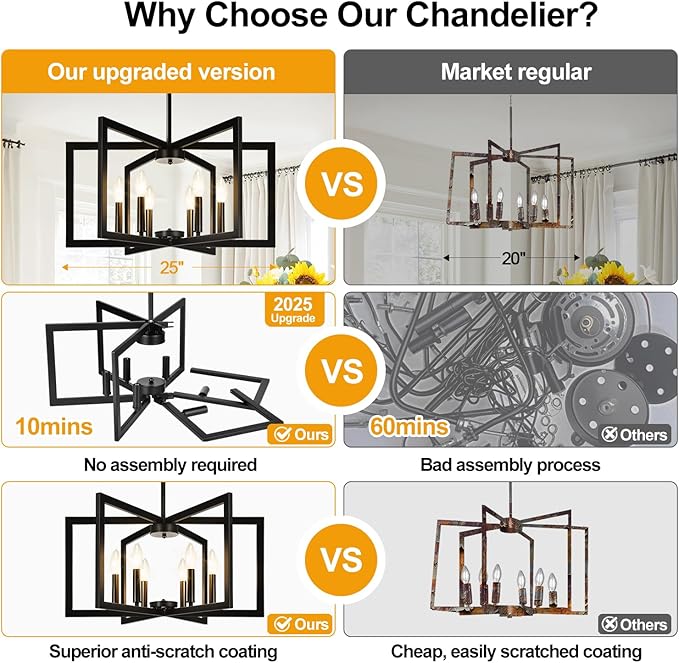25" Modern Matte Black Chandelier for Dining Room, No Assembly Required Black Dining Room Light Fixture Over Table, Industrial Metal Hanging Pendant Lights Fixture for Kitchen Island, Entryway, Foyer