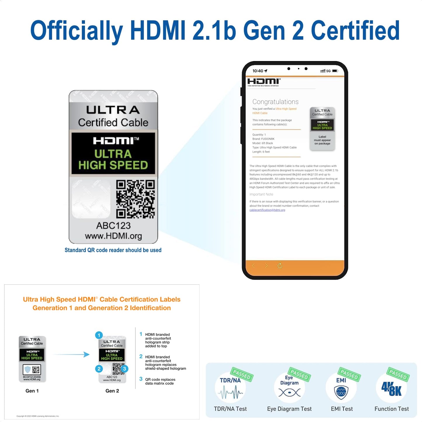 White HDR HDMI 2.1 Certified Cable Supports 10K 8K @60Hz and 4K @120Hz Compatible with Dolby Vision and All TVs, BluRay, Xbox Series X, PS5 (6 Feet)