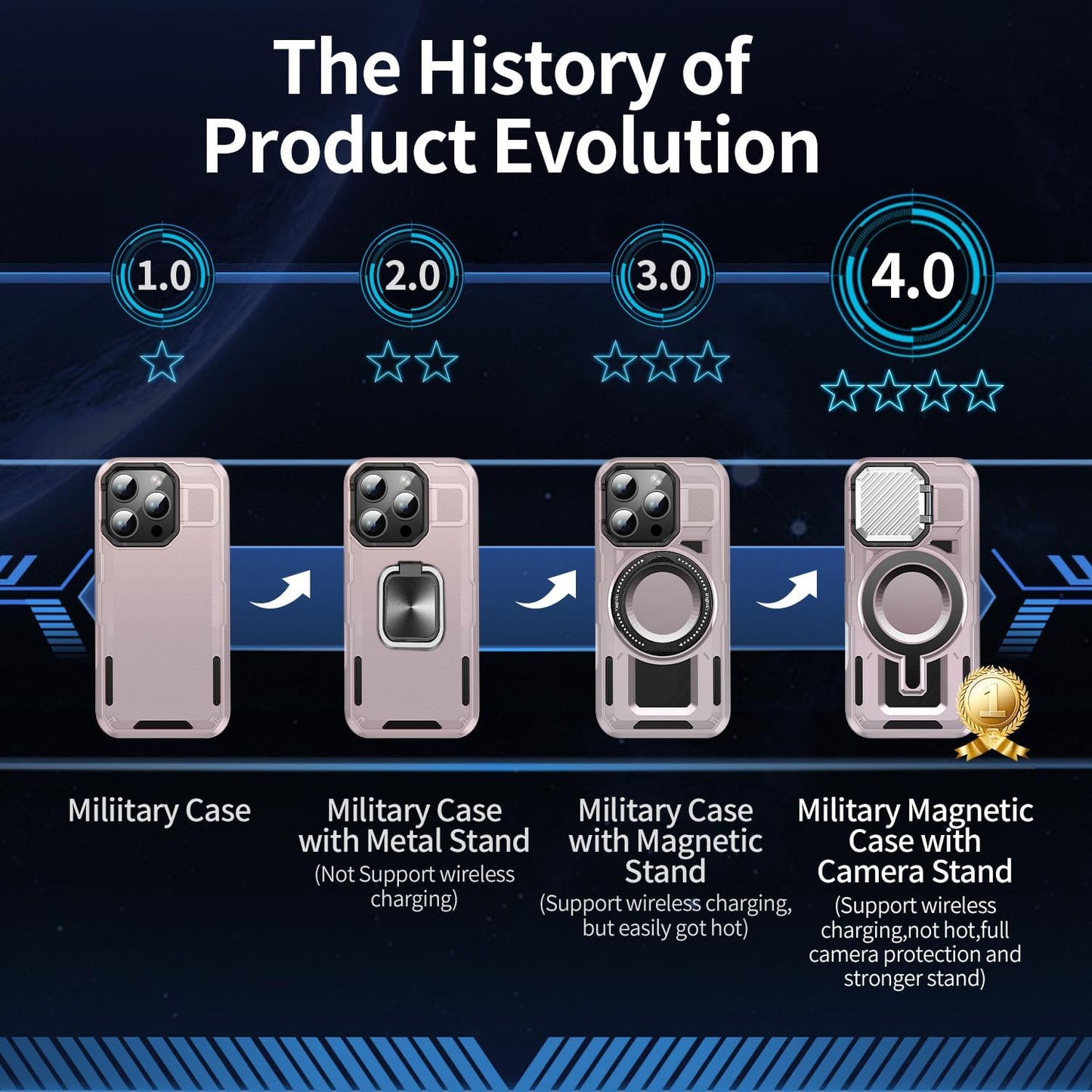 Camera Stand Case for iPhone 12 Pro Max, [Compatible with Mag Safe] [Lens Cover] 2024 Version Military Grade Protective Soft Case for iPhone 12 Pro Max 6.7 inch Men Women, Pink