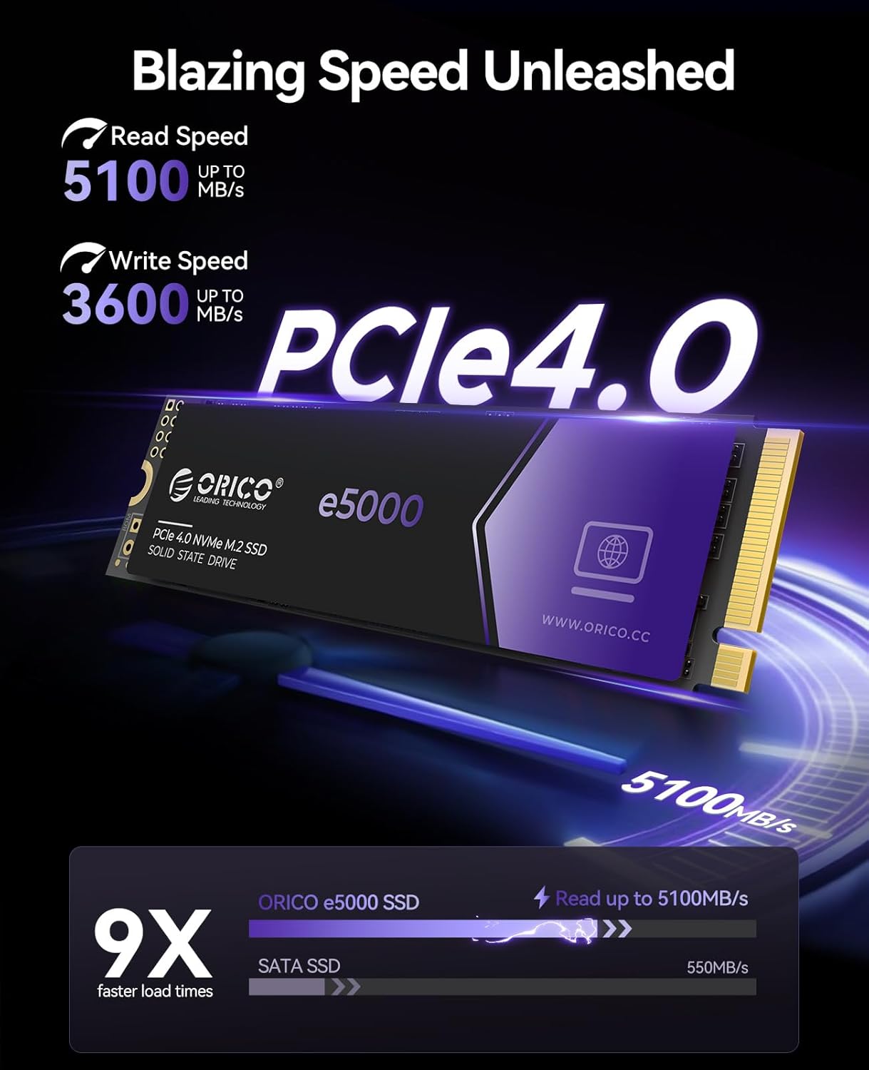 ORICO e5000 1TB SSD M.2 NVMe 2280 PCIe Gen4 5100MB/s Internal Solid State Drive SLC Dynamic Cache 3D NAND QLC for PS5 Laptops PC Desktops