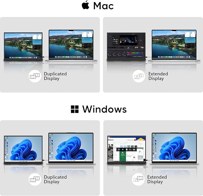 Portable Monitor for Laptop, 10.5" Screen Extender 1920x1280P IPS Travel Monitor 3:2, 500nits, 2000:1, w/45° Adjustable Stand, Standard HDMI USB-C Computer Display for Laptop PC Phone Mac PS4 Xbox