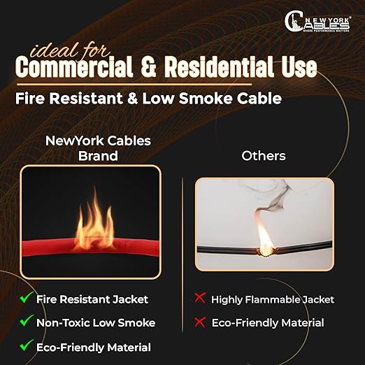 NewYork Cables | CAT6 Plenum Cable 1000ft UL/ETL Listed, 100% Pure Copper, UTP, 550MHz, 23AWG, 4Pair 10GB Ethernet Cable | Certified CMP-Rated Fire-Resistant (1000ft, Pure Copper UL Listed, Red)