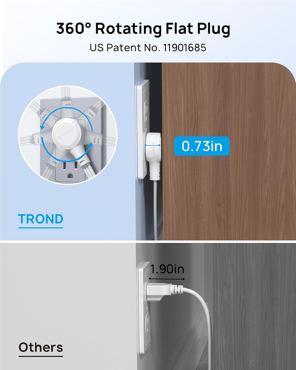 TROND 360° Rotating Flat Plug Extension Cord Surge Protector 6ft, Small Power Strip with 900 Joules, 3 Side Grounded Outlets, 13A, SPT 16/3 Gauge Wire, for Indoor Home Office Dorm Room Travel, White