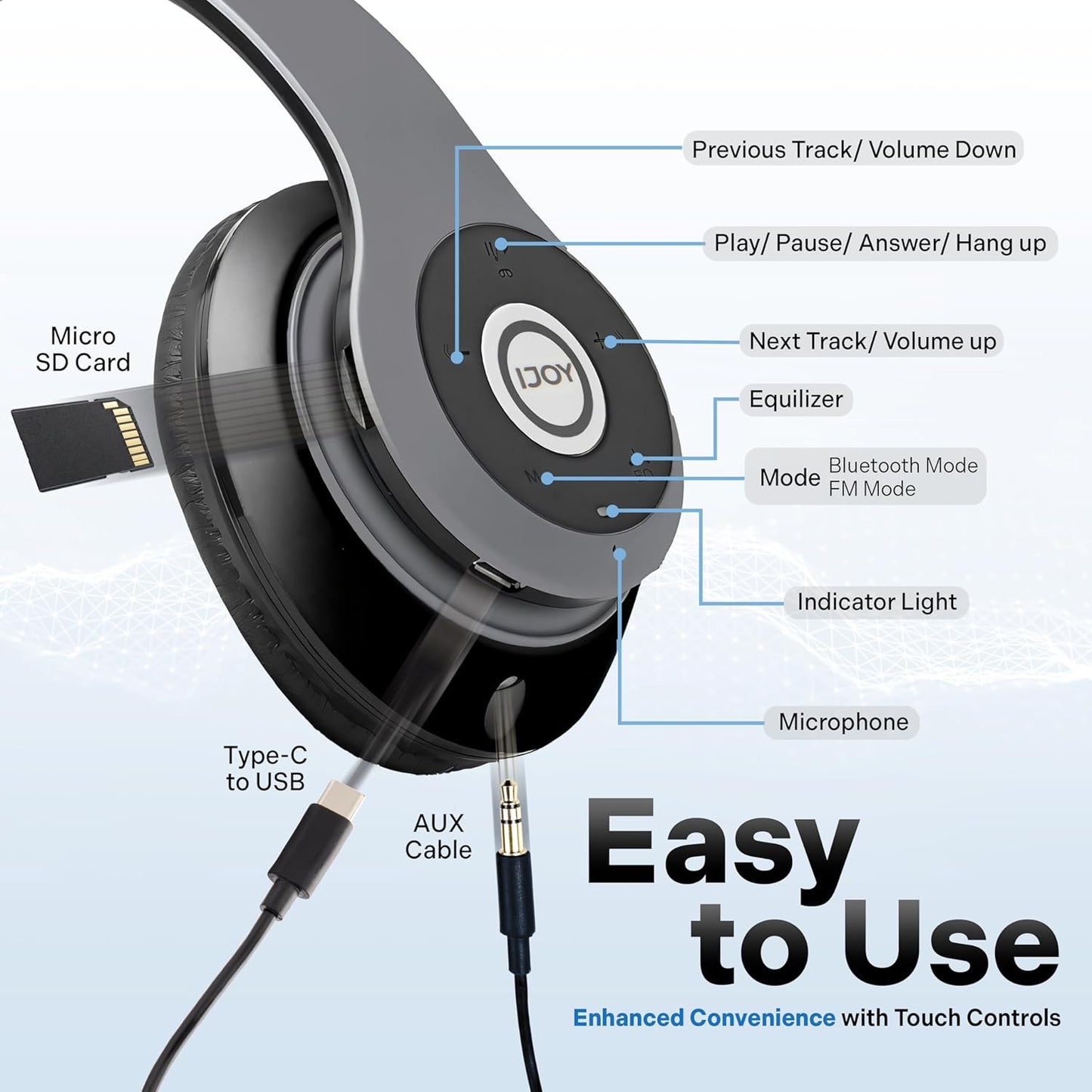 iJoy Bluetooth Headphones Over Ear, Wireless and Wired Foldable Headset Built-in Microphone, FM, Micro SD Card Slot - (Purple) Adults Kids Men Women