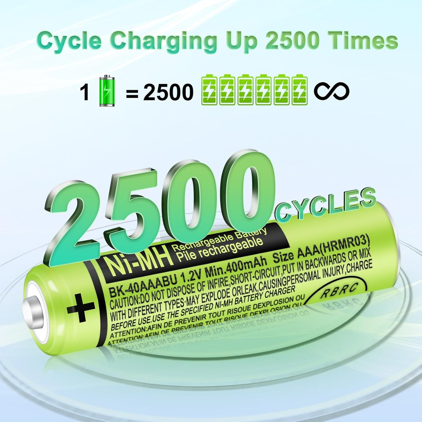 4 Pack BK-40AAABU Ni-MH AAA Rechargeable Battery for Panasonic,1.2v 400mah Rechargeable AAA Batteries Panasonic Cordless Phones, Electronics,Remote Controls