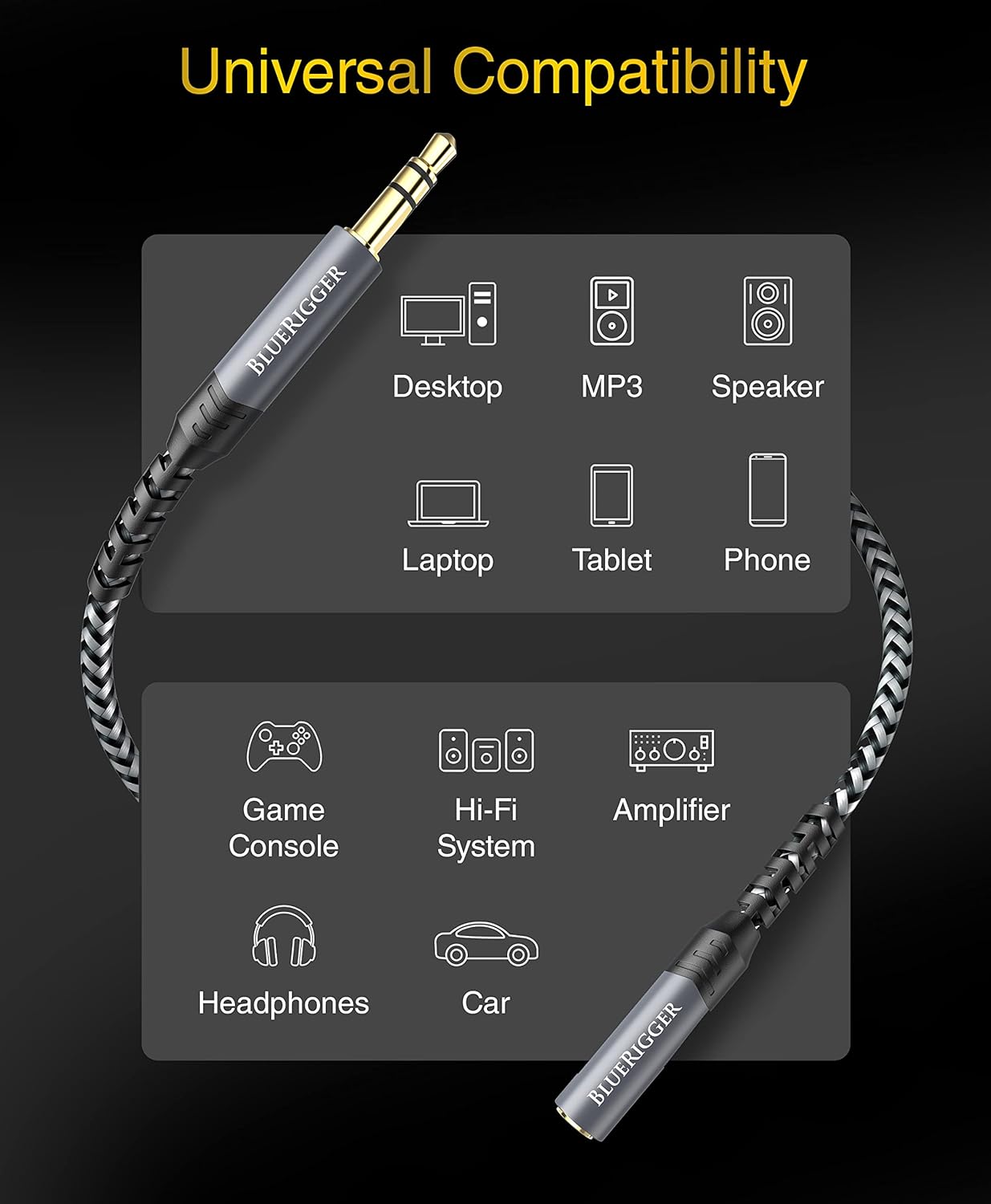 BlueRigger Headphone Extension Cable (6FT, 24K Gold Plated Jack, Hi-Fi Sound, 3.5mm Male to Female Stereo Audio Cable) – Aux Cord for iPod, Laptops, Smartphones, Speakers, Tablets, Home Car Stereo