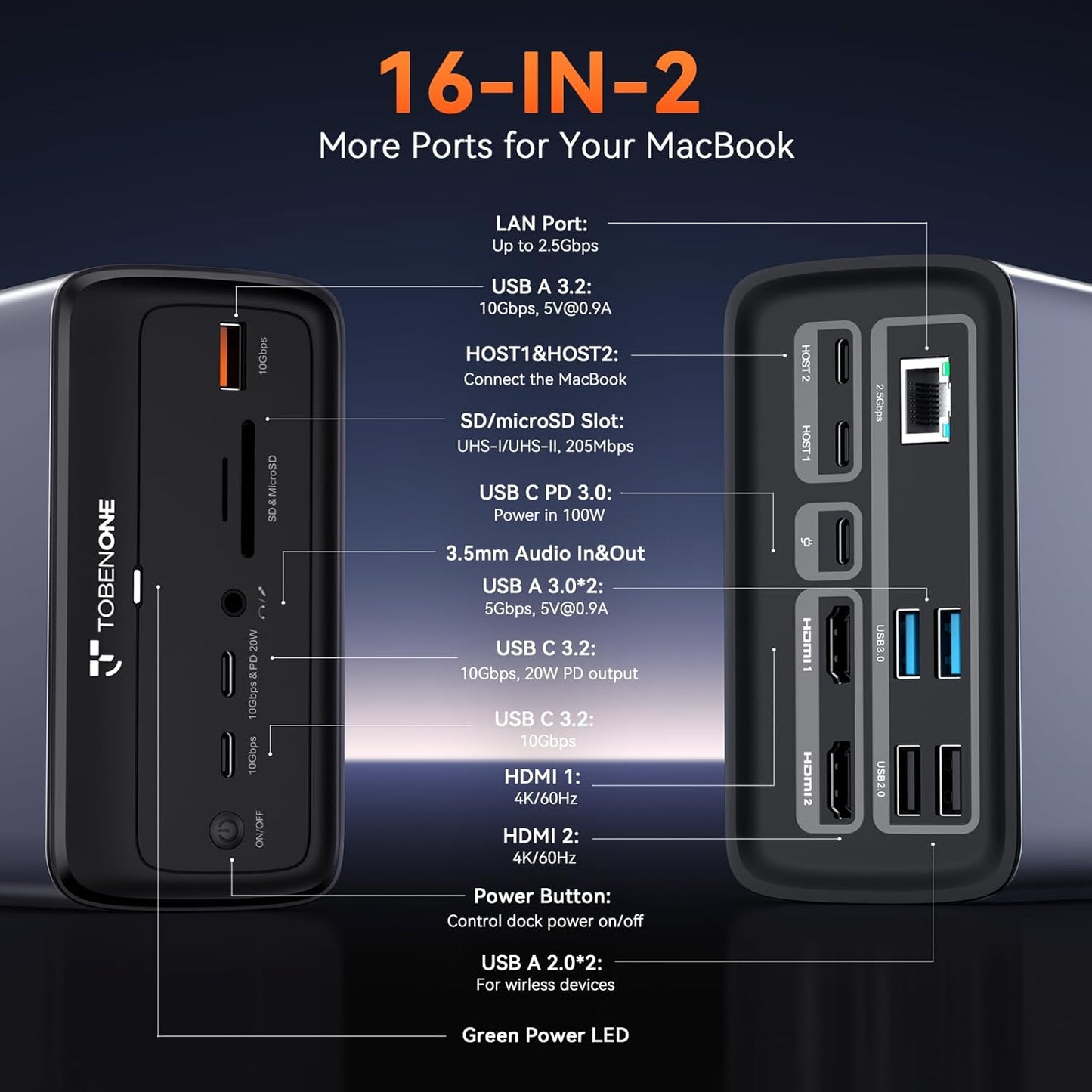TobenONE MacBook Docking Station Dual 4K@60Hz, 16-in-2 USB C Docking Station with 2 HDMI Ports, 7 USB Ports, 100W GaN Power Supply & 20W Charging, 2.5Gbps Ethernet, for Home & Office