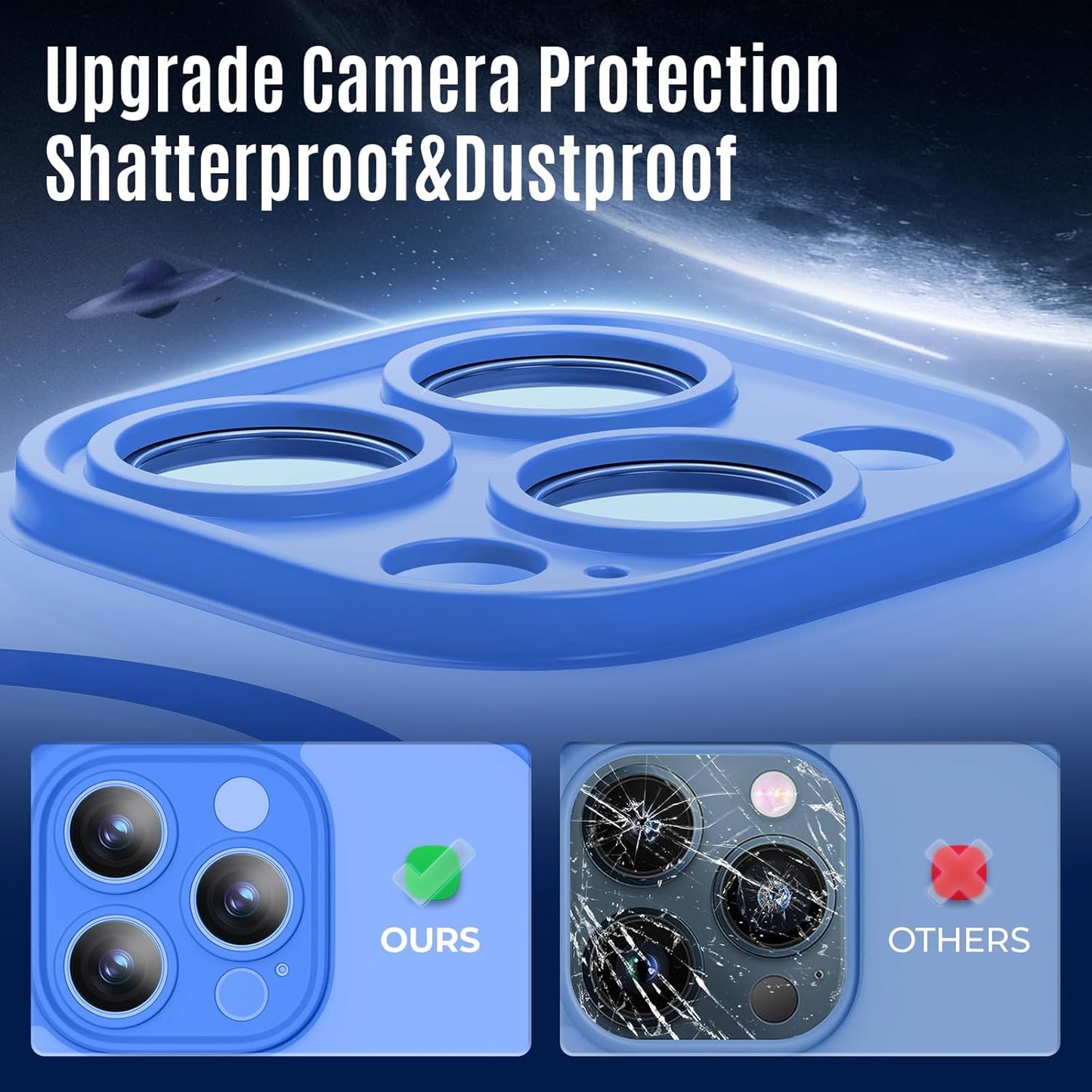 Designed for iPhone 12 Pro Max Case, Compatible with MagSafe, with Privacy Screen Protectors X2, [Camera Protection] [15FT Military Drop Protection] Shockproof Phone Case, 6.7", Blue