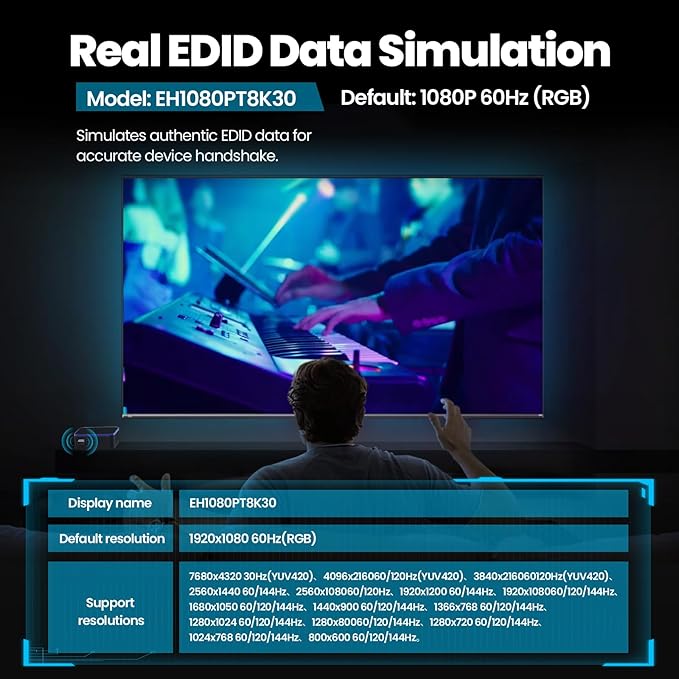 EVanlak Hdmi Passthrough Edid Emulator Adapter Dummy Plug Virtual Monitor Headless Ghost Display Adapter-1080P60hz to 8K30Hz-1pack