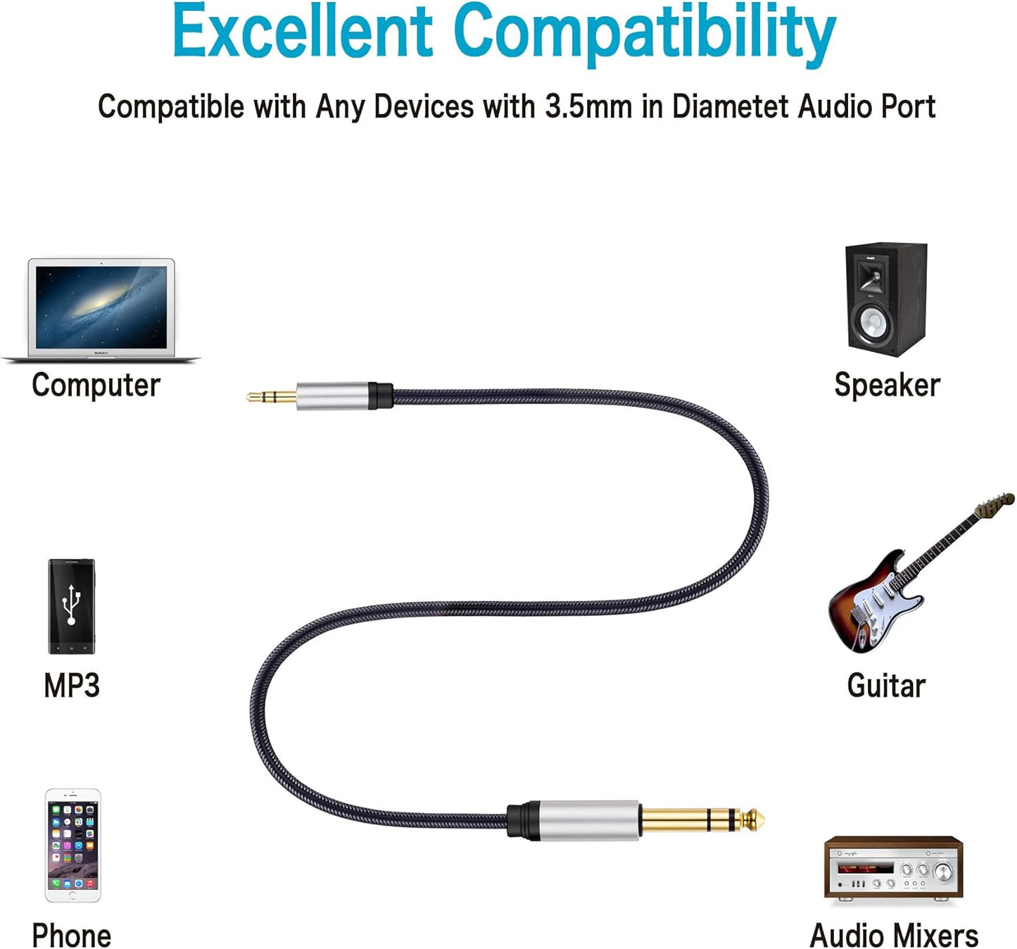 3.5 mm to 6.35 mm Audio Cable 3Ft, Gold-Plated Terminal Silver Color Zinc Alloy Housing 3.5mm 1/8" Male TRS to 6.35mm 1/4" Male TRS Nylon Braided Stereo Audio Cable for Cellphone, Amplifiers(3Ft/1M)