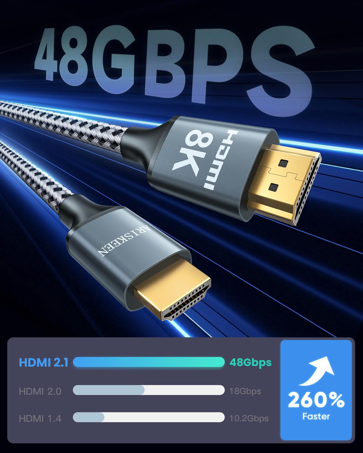 ARISKEEN 8K HDMI Cable 30FT, 48Gbps High Speed HDMI 2.1 Cable, 8K 60Hz, 4K 120Hz 144Hz Support for HDR 10, HDCP 2.2 2.3, eARC, DTS:X, Braided HDMI Cord Compatible with Laptop/HDTV/Monitor - 30 Feet