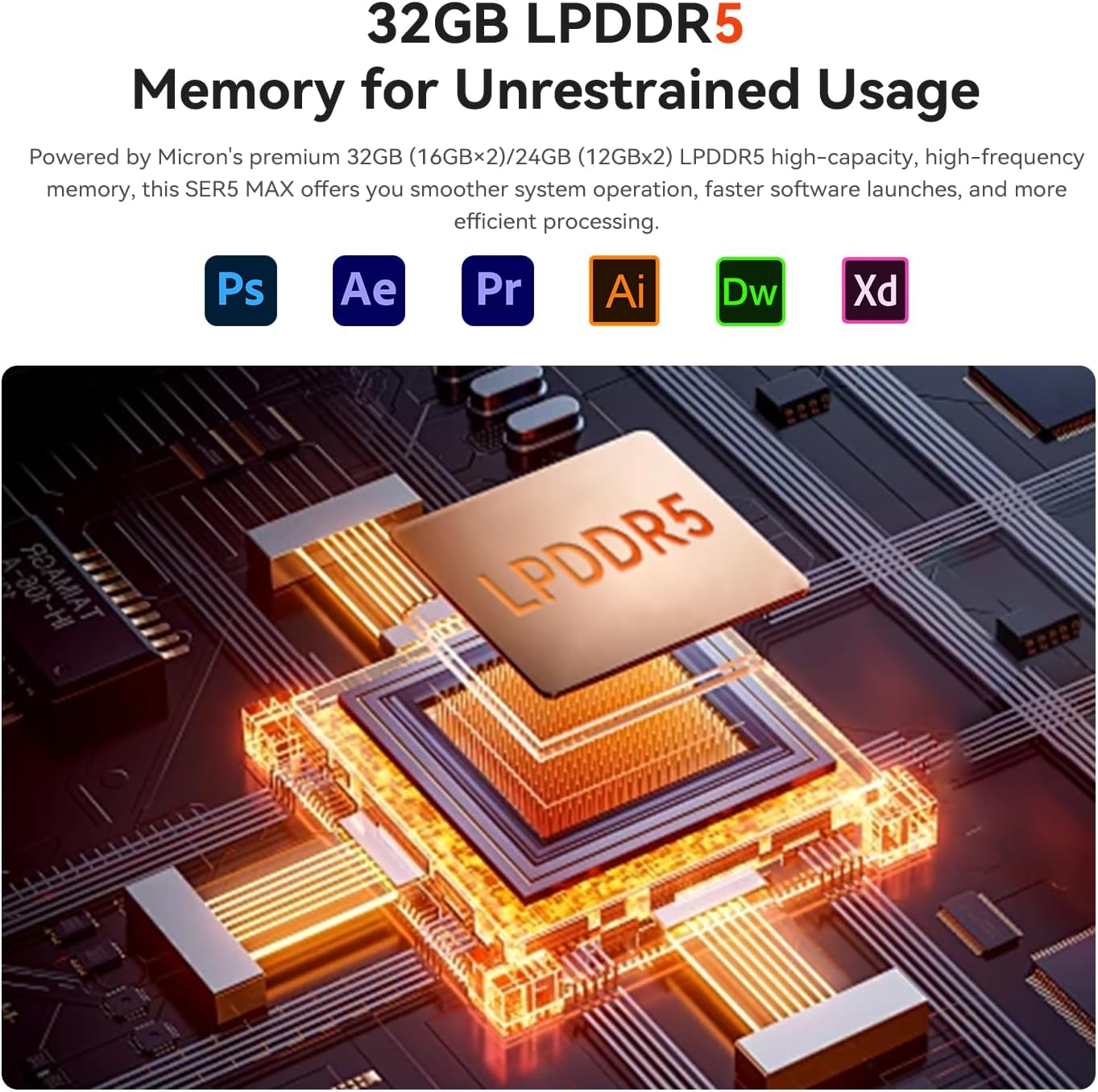 TRIGKEY S6 Mini PC 6800U(8C/16T, Up to 4.7GHz), Ryzen7 32GB LPDDR5 1TB M.2 NVMe SSD, Mini Desktop Computers, Triple Display/WiFi6/BT5.2, DP+HDMI+Type-C Output/USB3.2, Home/Office/Education/Gaming
