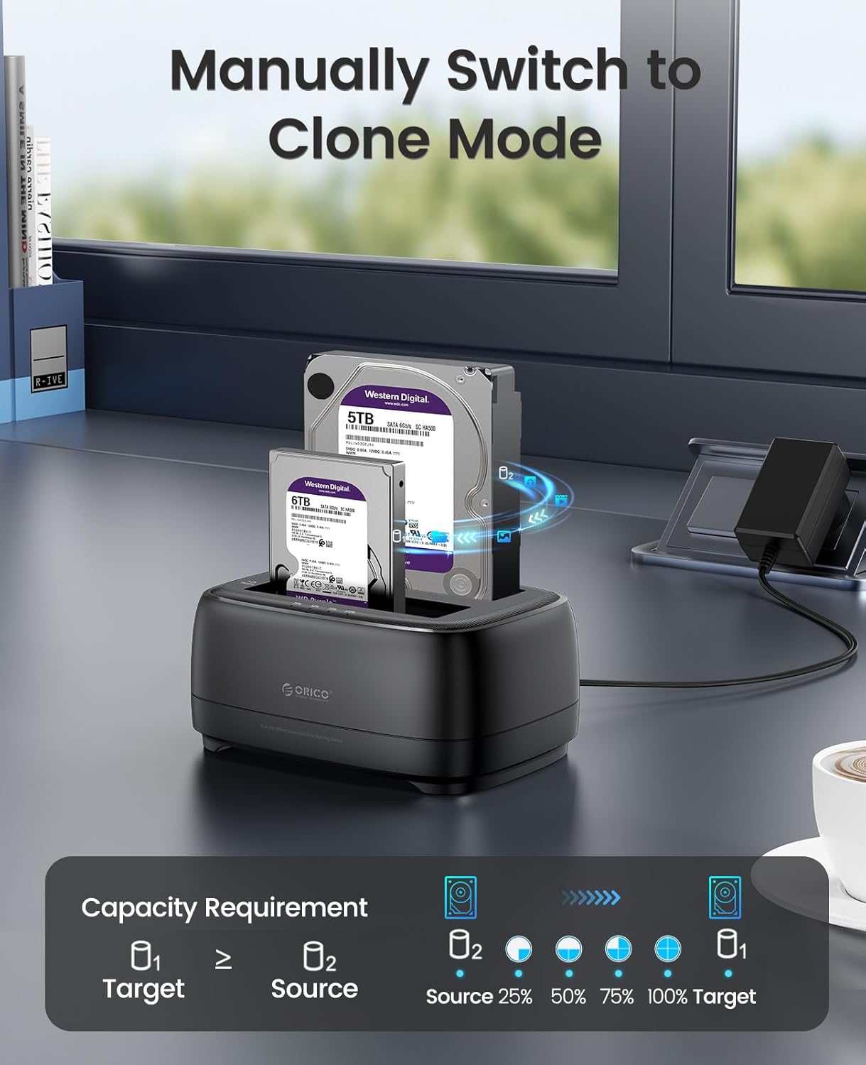 ORICO Hard Drive Docking Station with Offline Clone USB 3.2 Gen 1 to SATA Hard Drive Dock Dual Bay for 2.5&3.5 Inch SSD HDD Up to 44 TB with 12V Power Supply, Tool-Free and UASP Supported (DD28C3-C)