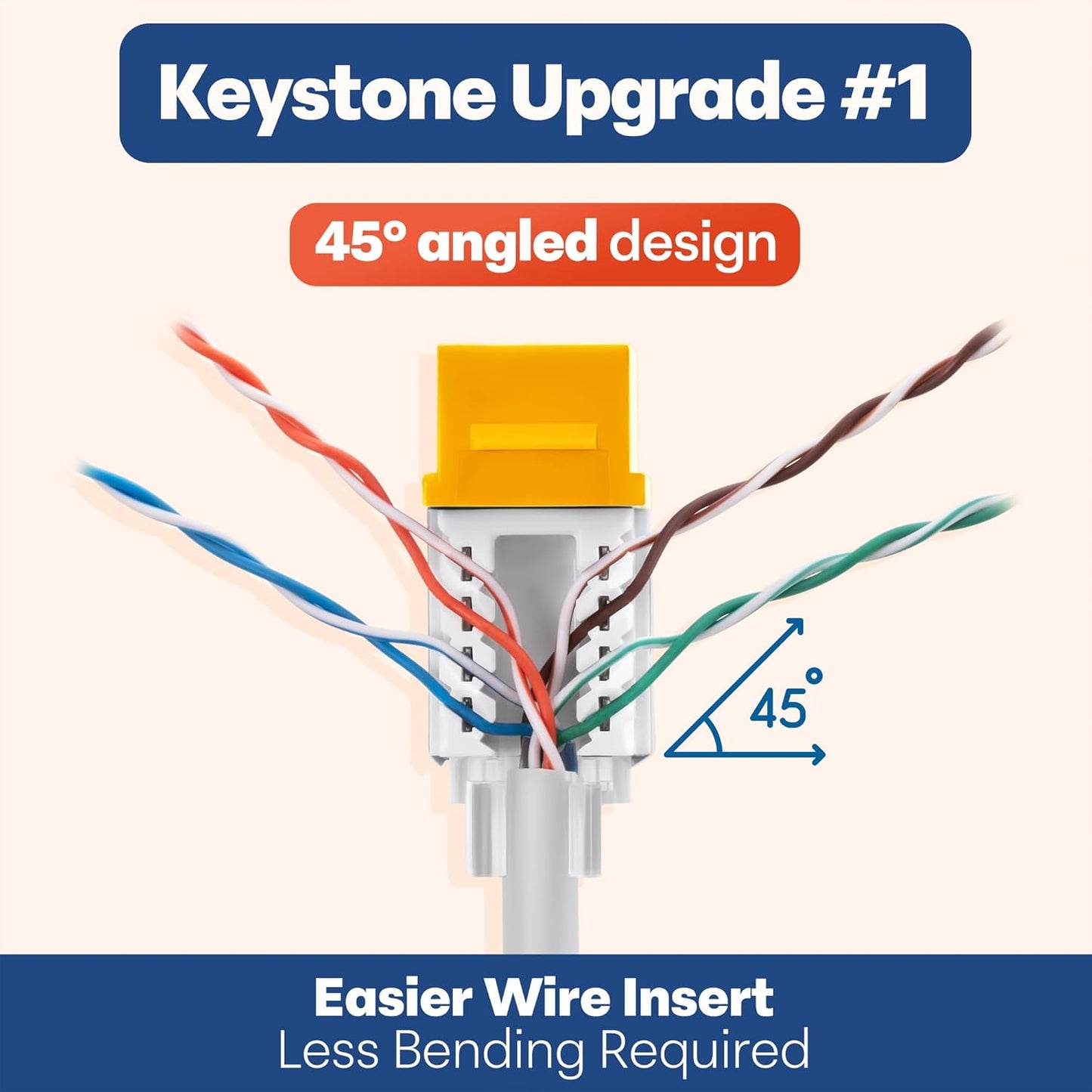 Everest 45° Angled RJ45 Cat6A Keystone Jacks 50-Pack in Yellow - Slim Profile Female RJ45 Connectors - Cat 6A Keystone Jack - Compatible with 45° Angled Speed Termination Tool - 45Term (B0BL3GS7ZY)