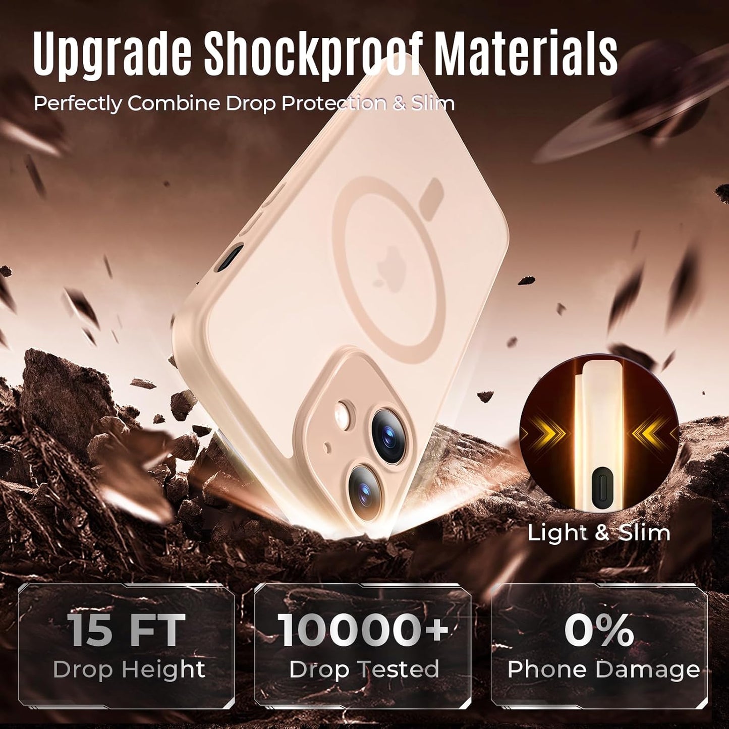Designed for iPhone 12 Case, Compatible with MagSafe, with Privacy Screen Protectors X2, [Camera Protection] [15FT Military Drop Protection] Shockproof Phone Case, 6.1", Light Brown
