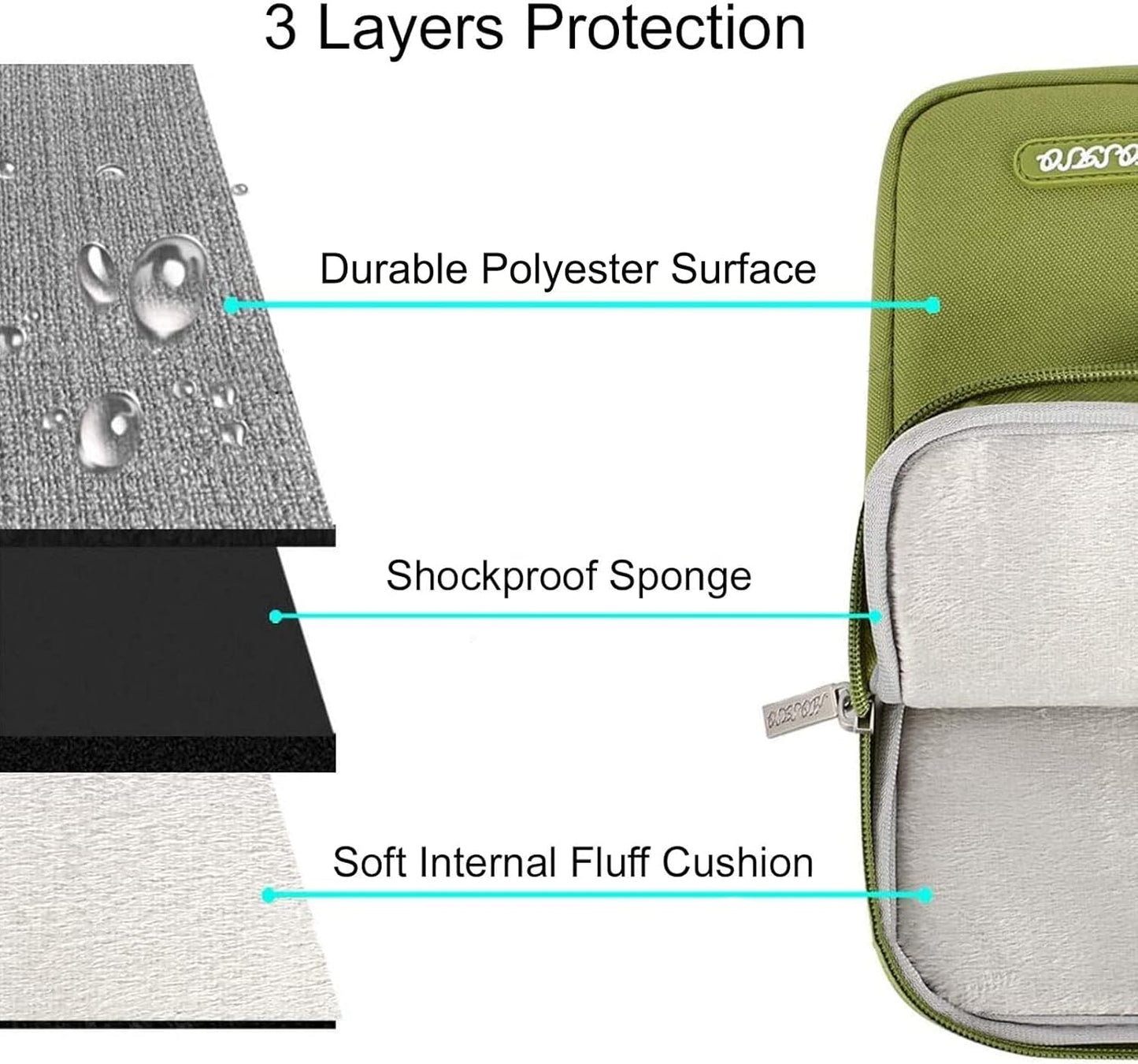 MOSISO Laptop Case 13.3 inch, 13-13.3 inch Laptop Sleeve Compatible with MacBook Air/Pro 13 / Pro 14, HP Dell ASUS Lenovo Notebook, Polyester Vertical Computer Sleeve Bag with Pocket, Chartreuse