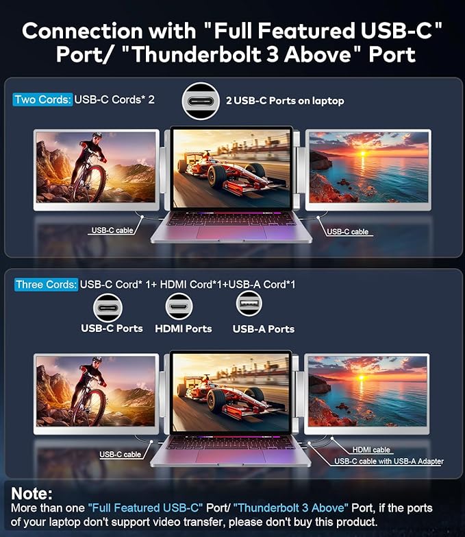 15.6" Laptop Screen Extender, Left Screen 360° Flip Triple Screen Monitor Extender, FHD 1080P IPS Portable Travel Monitor Display, fit for 12–18.5" Laptops, Compatible with Windows and MacBook-S10