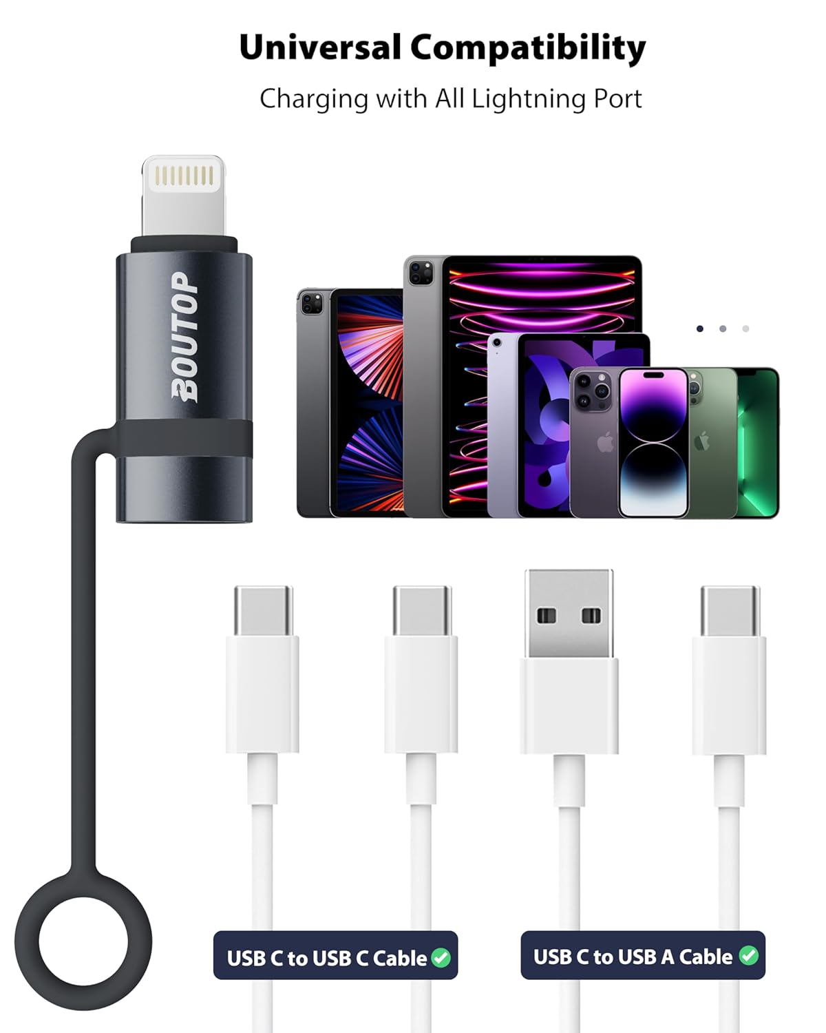 [MFi Certified] USB C to Lightning Adapter, Type C to Lightning Adapter Support 36W PD Fast Charging Compatible with iPhone iPad Dark Gray