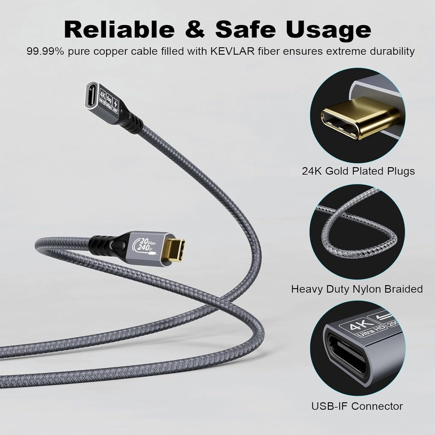 Type C Cable, 240W 48V/5A USBC to USB C 3.2 Gen2×2 Extension Cable, 20Gps Male Female Extender Cable, 4K@60Hz Dual C Video Cord for MacBook Pro, Dell, Arzopa, Galaxy, Portable Monitor