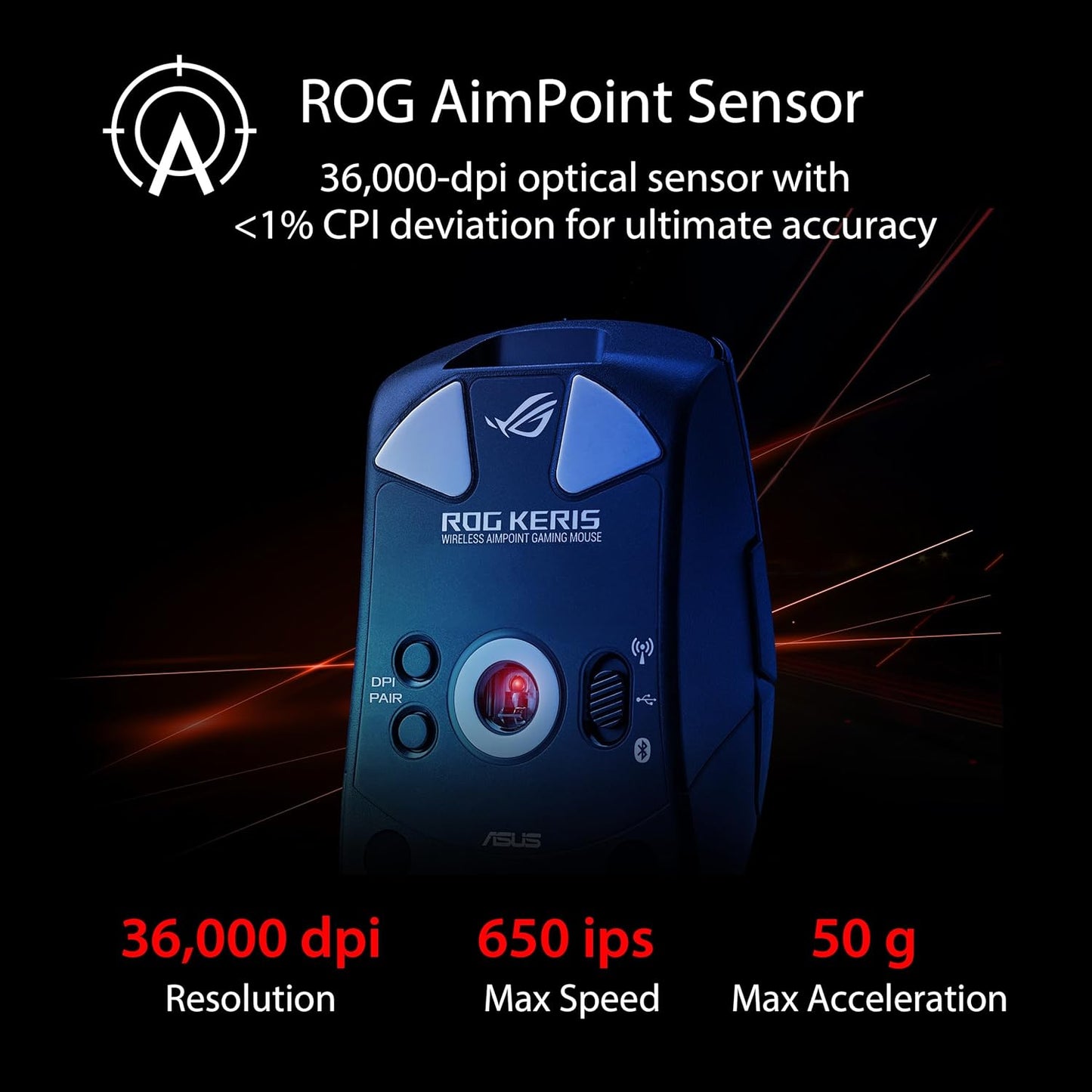 ASUS ROG Keris Wireless Aimpoint Gaming Mouse – Right-Handed Ergonomic, 75g, Tri-Mode Connectivity, 42K DPI, up to 119Hr Battery, PC/Mac Support - Black
