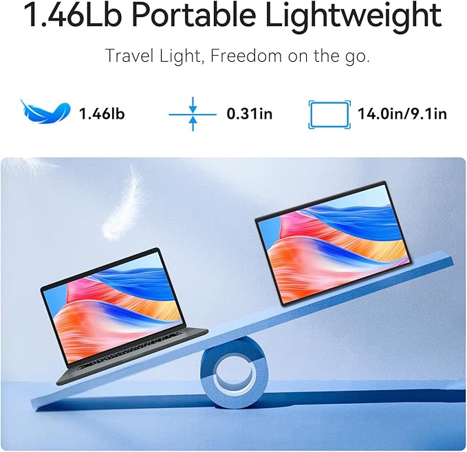 16" Portable Monitor for Laptop - 1200P FHD Laptop Screen Extender HDMI USB C HDR Travel Dual External Display with Stand Gaming Monitor for Windows MAC Computer Switch Phone Xbox PS4/5