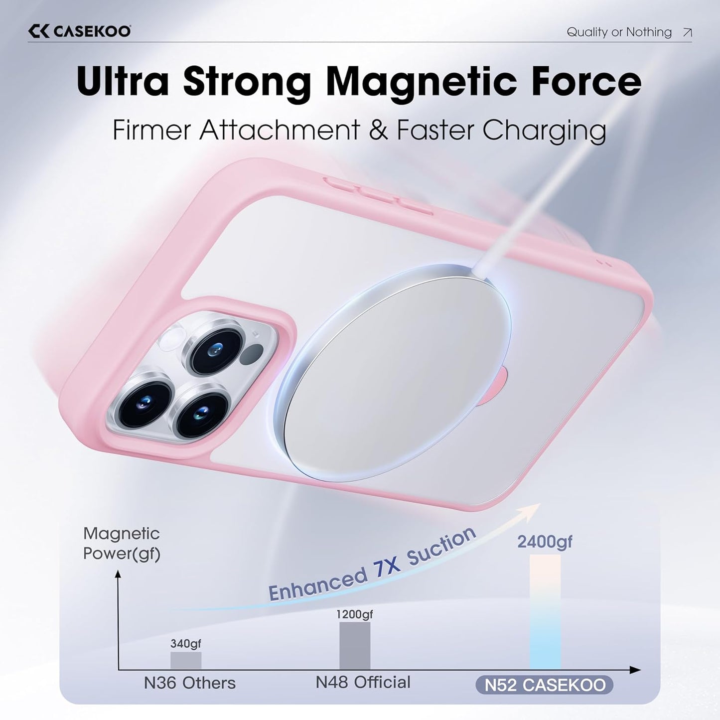 CASEKOO Designed for iPhone 15 Pro Case with Magnetic Invisible Stand [Military Drop Protection] [Compatible with MagSafe] Shockproof Slim Translucent Matte Pro Case 6.1 Inch, Pink