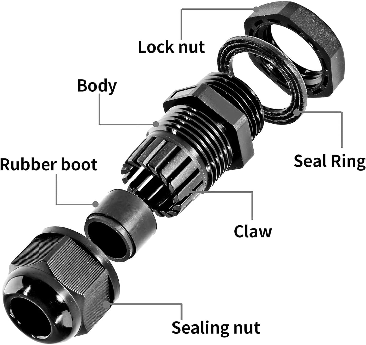 20 Pcs 3/8" NPT Nylon Cable Glands, IP68 Waterproof Adjustable Cord Grip Cable Connector Strain Relief Wire Protectors for 5-9mm Cable Diameter, Black