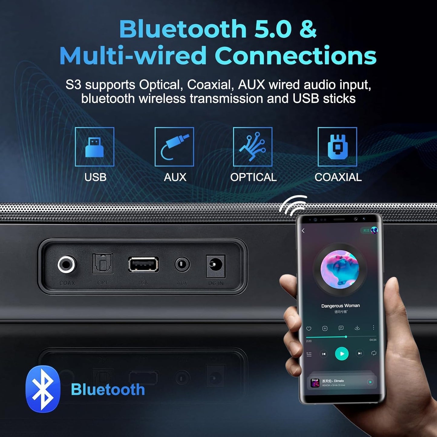 OXS S3 Sound Bars for TV, Home Theater Audio with Dynamic Bass, 3D Surround Sound System TV Sound Bar, TV Speakers, Bluetooth 5.0/Aux/Optical/Coaxial, 80-Watt, 3Eqs, Wall Mountable, Black
