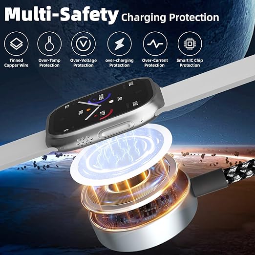 Travel 3 in 2 Charging Cable for Apple iWatch Charger, Travel Essentials UB-A/USB-C Multi Charging Cable/Cord for All Devices Compatible for iWatch Ultra/SE/10-1, iPhone16 15 14, Android-5FT