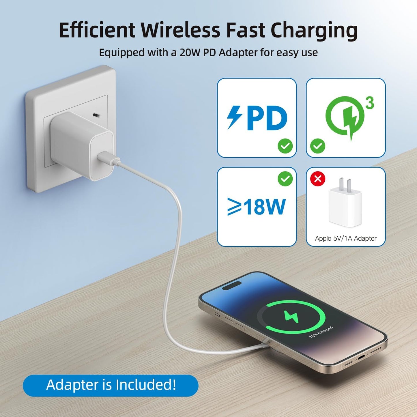 Magnetic Wireless Charger for iPhone 15W Wireless Charger Fast Mag Safe Wireless Charging Stand Pad Compatible for iPhone 16/16 Pro/Pro Max/15/14/13/12/Pro with Wall Charger for AC Adapter, White