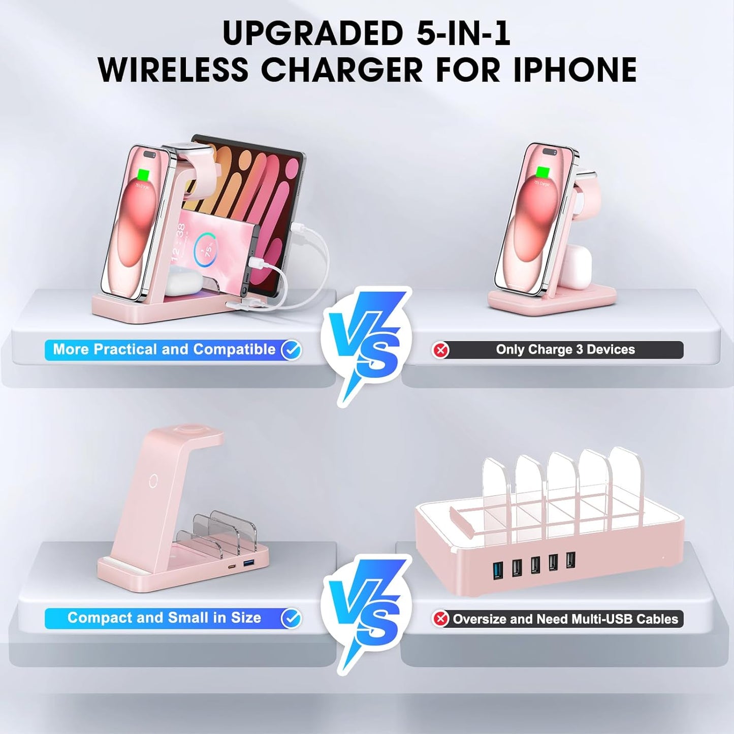 Wireless Charger for iPhone - 5 in 1 Charging Station for Multiple Devices Apple: Wireless Charging Stand Dock for iPhone 16e 16 15 14 13 12 Pro Max Apple Watch Airpods