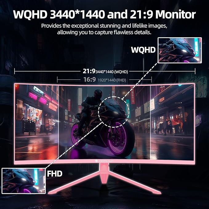 Pink 34 Inch Curved Gaming Monitor, 3440x1440 165Hz Ultrawide Computer Monitor, HDR400 1500R -Pip 1ms(Mprt) ‌125% sRGB, Dci-P3 92%, HDMI/DP, Port, Suitable for Games and Office Work