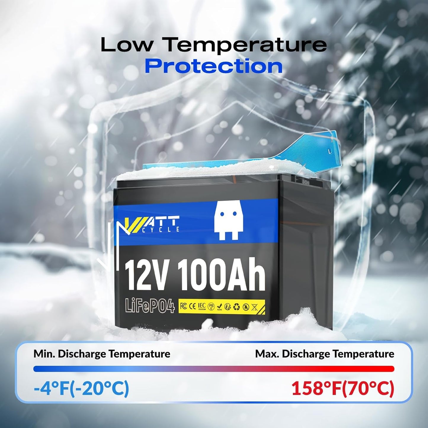 2-Pack 12V 100Ah LiFePO4 Battery BCI Group 24-15000 Cycles, Built-in 100A BMS, Low-Temp Protection for RV, Solar System, Marine, Golf Cart, Trolling Motor, Home Energy Storage, Off-Grid