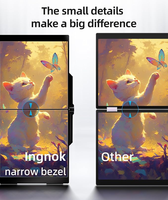 Ingnok 15.6" Dual Monitor, FHD 1080P 100% sRGB Laptop Screen Extender for Windows Mac, with 4 Speakers, 2 HDMI USB C Ports, for Office Gaming Triple Monitor