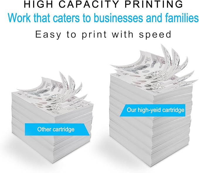 1 Pack 141A Black Toner Cartridge (with Chip) | Replacement for HP 141A Work with M110w M110we M140w M140we M109-M112 MFP M139-M142 Printer | W1410A