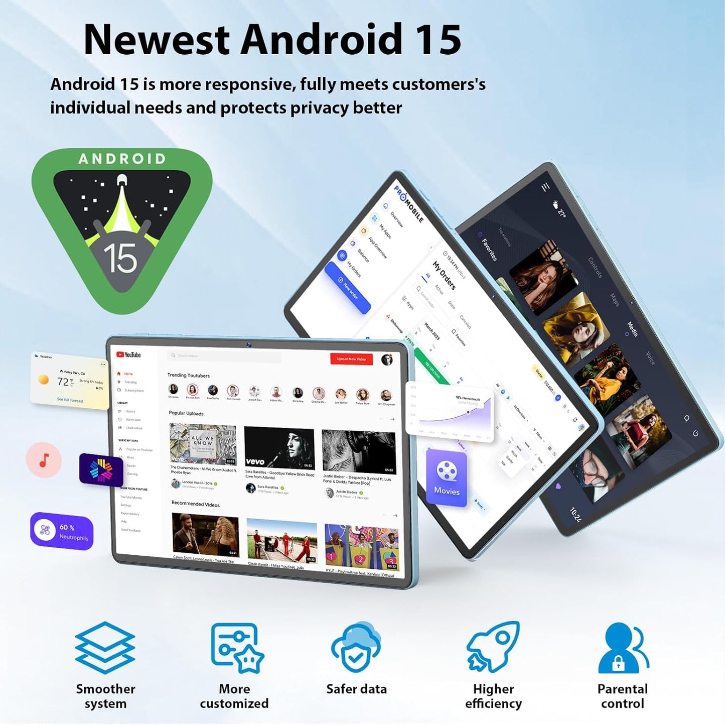 Android Tablet, 11 inch Android 15 Tablet with Keyboard, 24GB+128GB, 1TB Expand, 8000mAh, 5MP+13MP, 2.4G&5G WiFi, IPS Touch Screen, GMS Certified, 2 in 1 Tablets with Case, Mouse, Stylus(Silver)