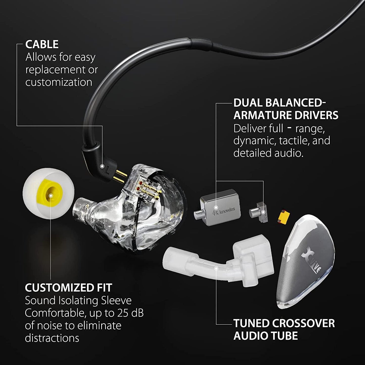 Xvive T9 in-Ear Monitor Dual Knowles BA Drivers IEM for Studio, Band Rehearsal,Live Performance (T9)