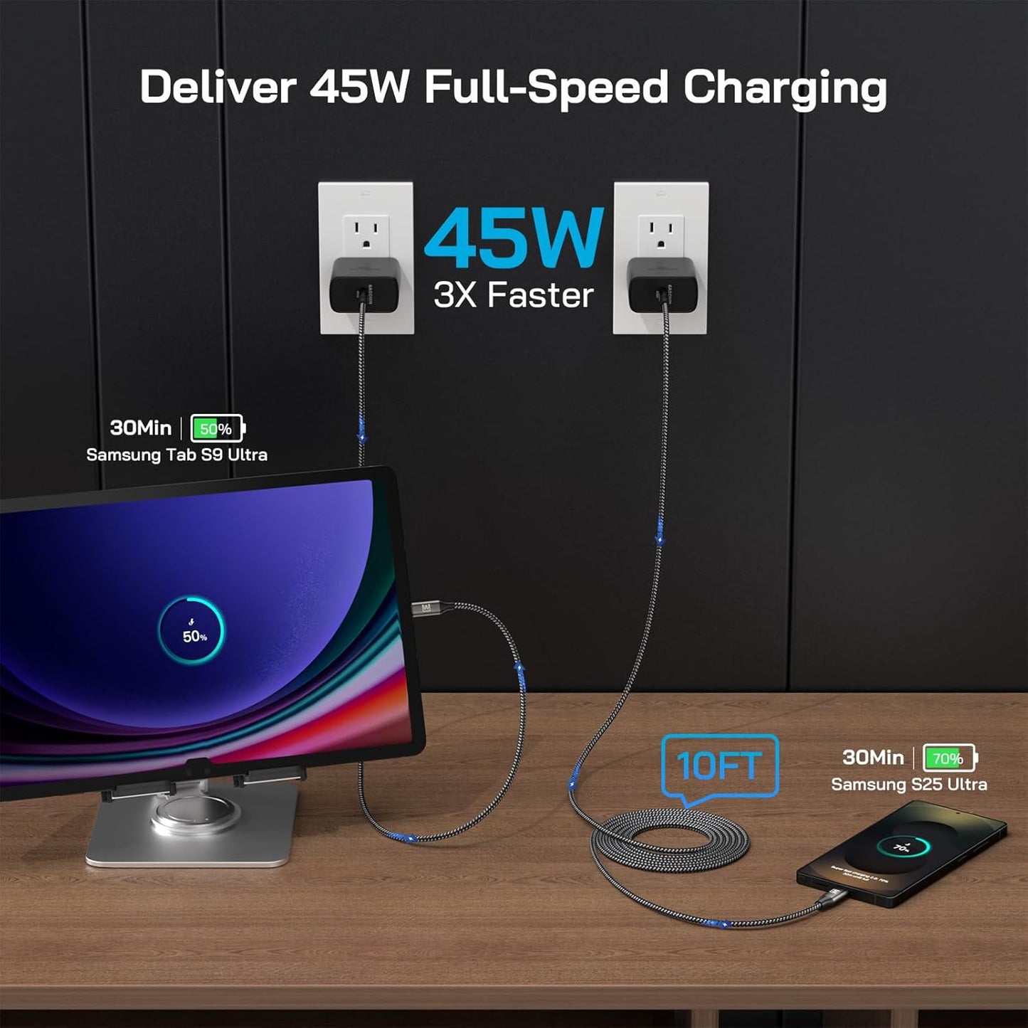 45W Super Fast Charger Type C, [2 Pack] 45 Watt USB-C Charger PD/PPS Wall Charging Block for Samsung Galaxy S25 Ultra/S25+/S25/S24/S23 Ultra/S23+/S22 Ultra/S22+/S20 Ultra, Tab S8(with 2X 10ft Cable)