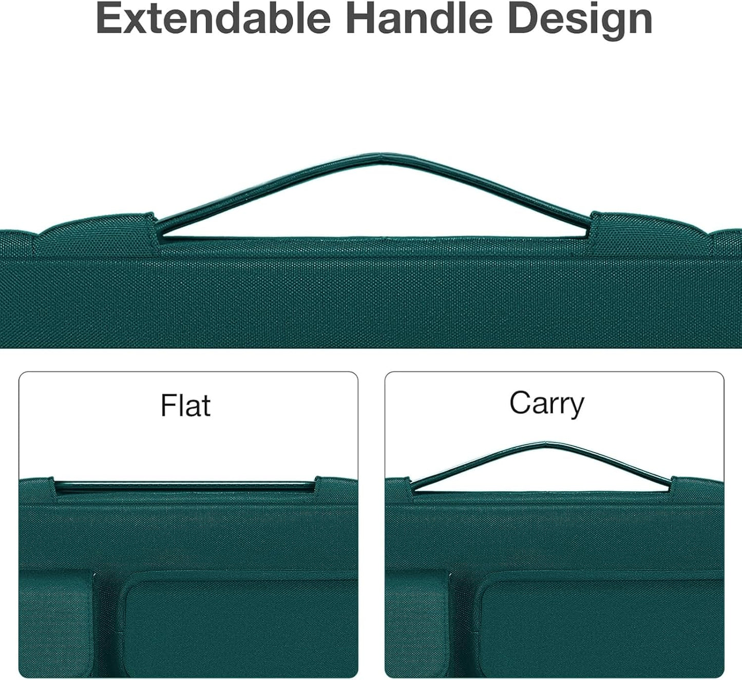 MOSISO 360 Protective Laptop Case 13.3 inch, 13-13.3 inch Laptop Sleeve Compatible with MacBook Air/Pro 13 / Pro 14, HP Dell ASUS Lenovo, Side Open Bag with 2 Raised&1 Flapover Pockets, Teal Green