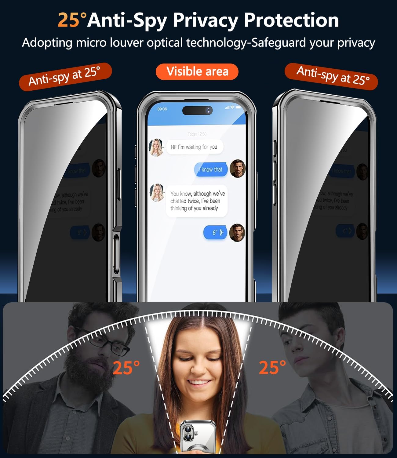 [360° Rotatable CD Stand & Built-in Privacy Screen Magnetic Case for iPhone 16 [Compatible with MagSafe & Full Signal] Mil-Grade Shockproof Full Body Anti-Spy Cover for 16-Gray