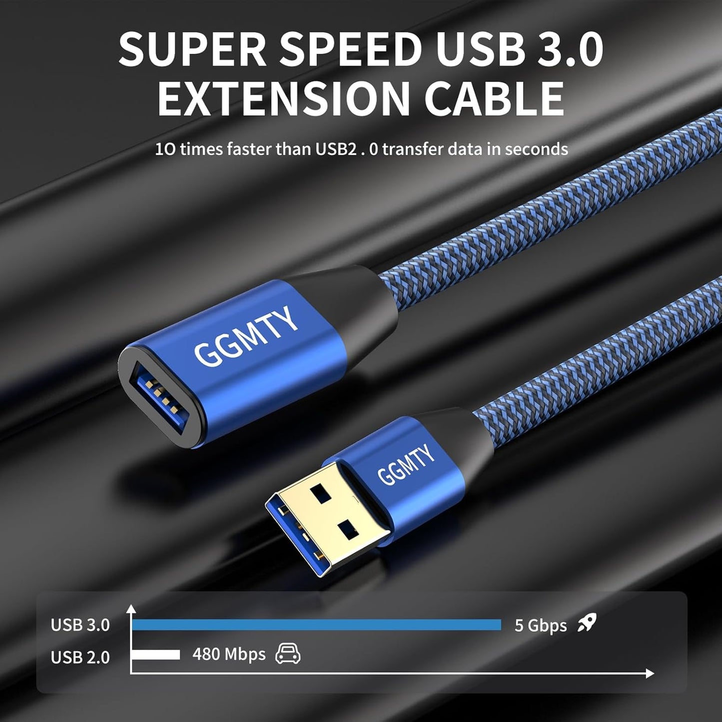 USB 3.0 Extension Cable 20ft,Type A Male to Female Extension Cord Durable Braided Material High Data Transfer Compatible with USB Keyboard,Mouse,Flash Drive, Hard Drive,Printer