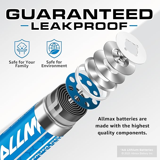 Allmax AA Lithium Batteries (24 Count) – Longest Lasting, Leakproof, 20-Year Shelf Life – Perfect for Blink Security Cameras, Smoke Detectors, and More – 1.5V