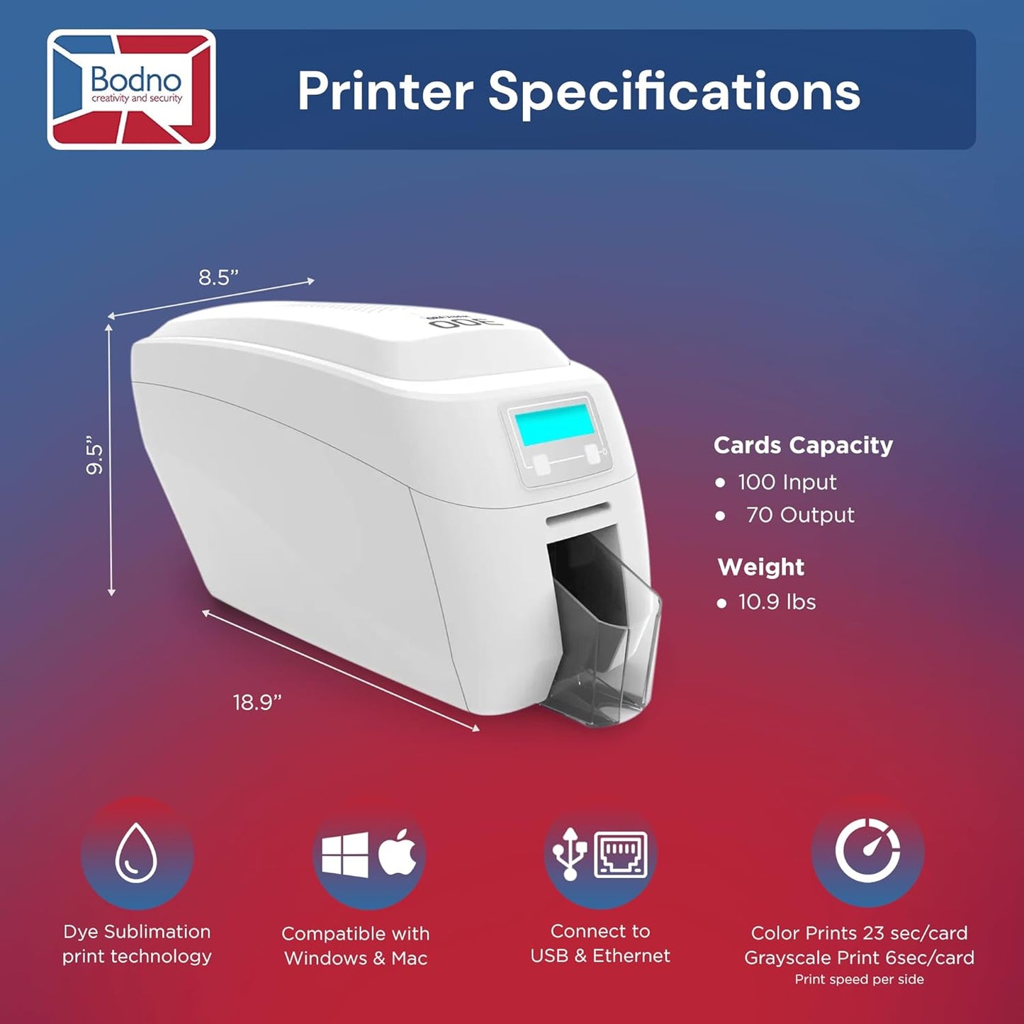 Bodno Magicard 300 Dual Sided ID Card Printer & Complete Supplies Package ID Software - Silver Edition