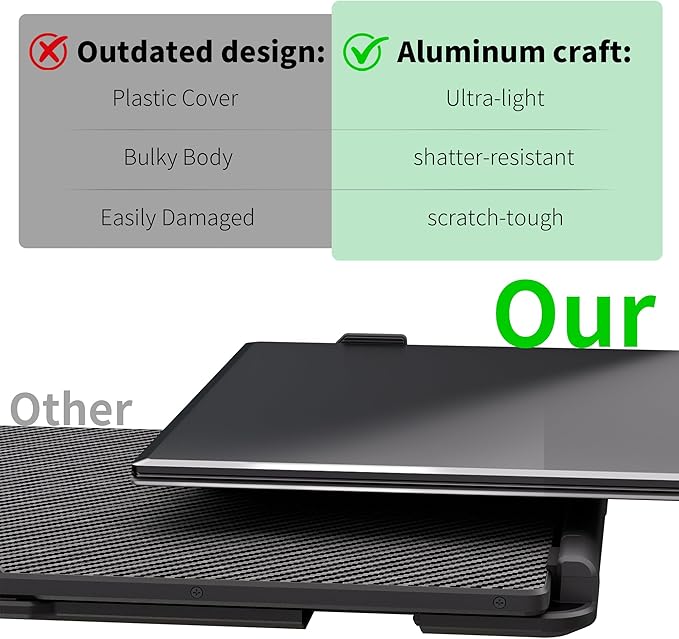 14" Laptop Screen Extender - Ultra Light 1.31lbs FHD 1080P IPS Portable Monitor for Laptops, Attachment Plug & Play Travel Dual Extra Display for 13"-17" Windows/Mac