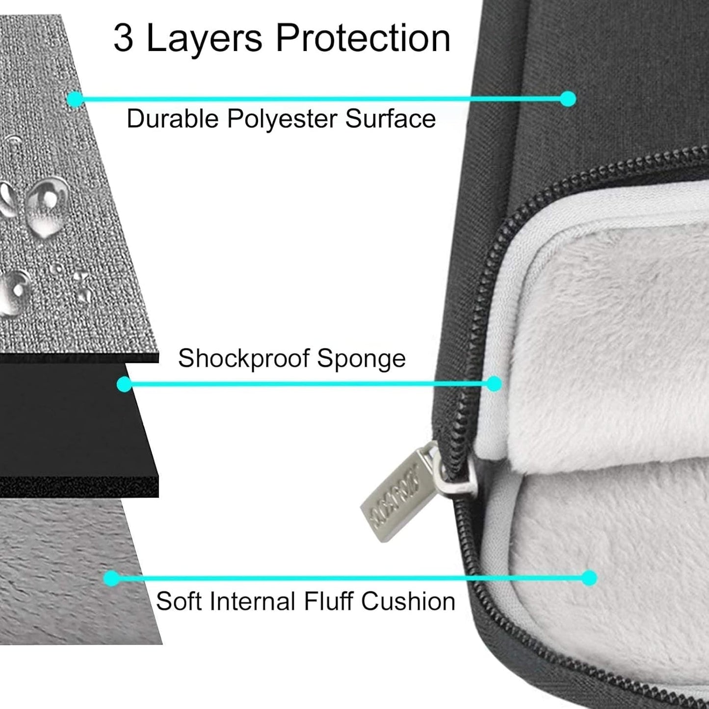 MOSISO Laptop Case 13.3 inch, 13-13.3 inch Laptop Sleeve Compatible with MacBook Air/Pro 13 / Pro 14, HP Dell ASUS Lenovo Notebook, Polyester Vertical Computer Sleeve Bag with Pocket, Black